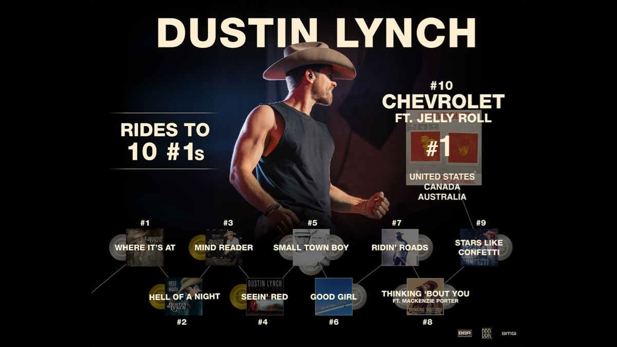 Dustin Lynch Celebrates Chart-Topping Career Milestone During Broadway Blowout