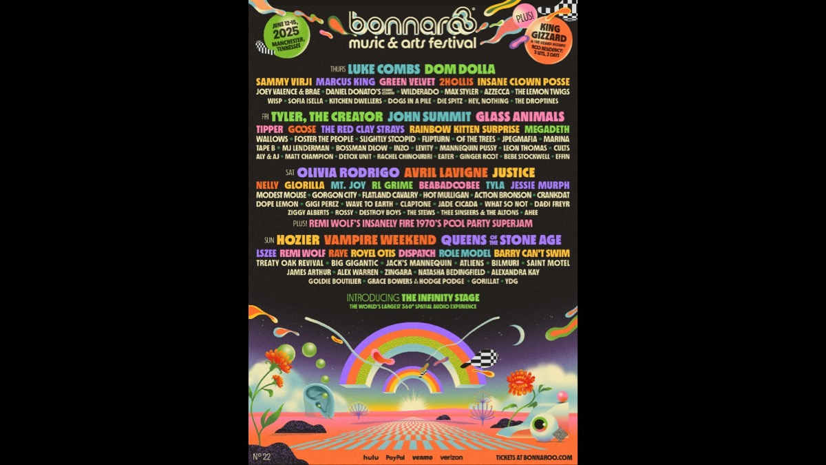 Luke Combs, Megadeth, QOTSA Highlight 2025 Bonnaroo Lineup